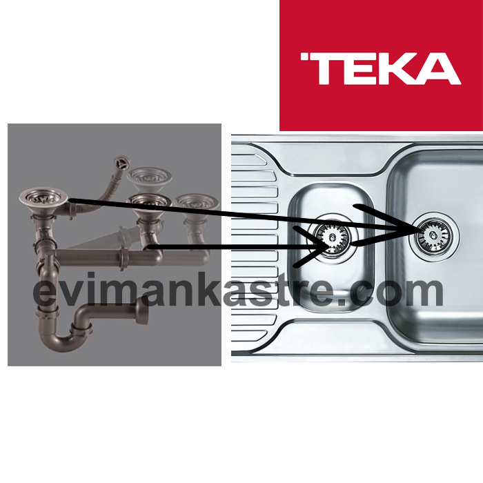 Teka Sifon Takımı Princess 60, Nerissa 60, Vitae 60, Stage 60 Alt Süzgeç Takımı